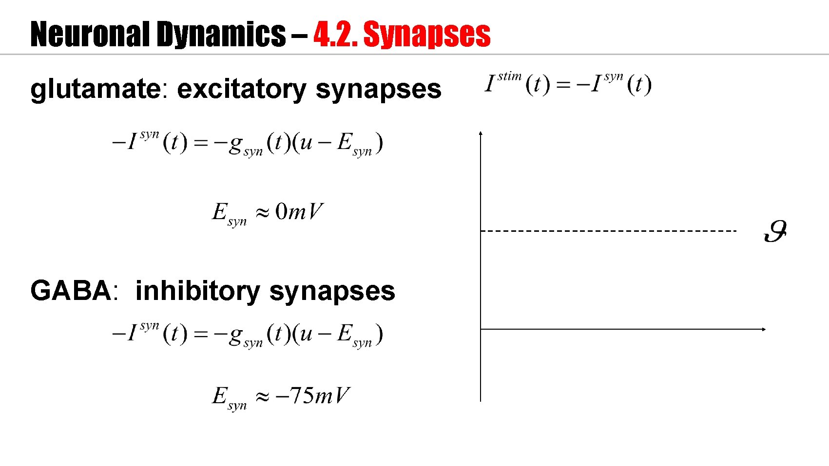 Neuronal Dynamics – 4. 2. Synapses glutamate: excitatory synapses GABA: inhibitory synapses 