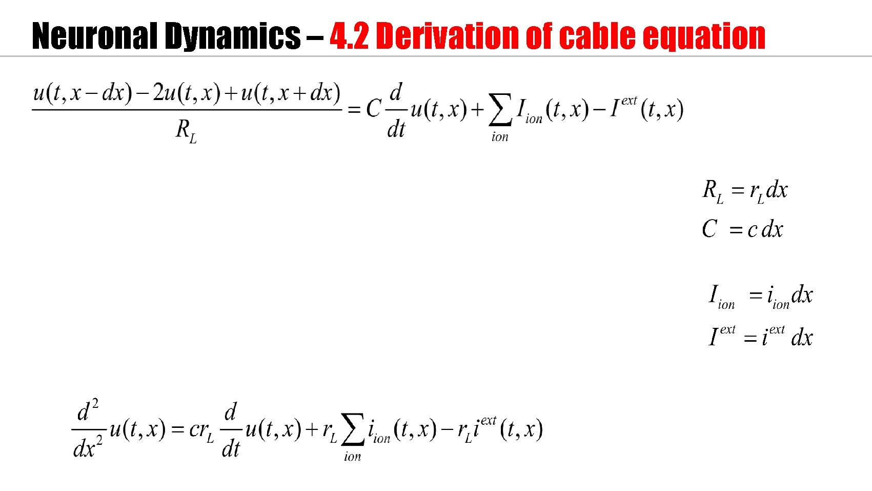 Neuronal Dynamics – 4. 2 Derivation of cable equation 