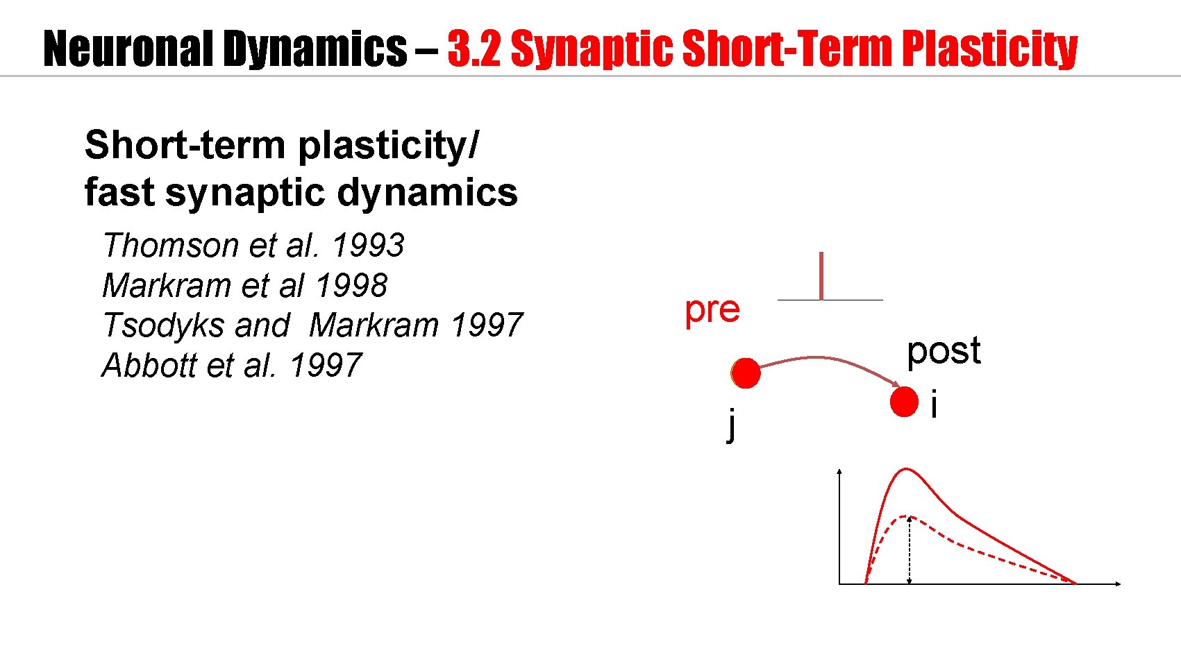 Neuronal Dynamics – 3. 2 Synaptic Short-Term Plasticity Short-term plasticity/ fast synaptic dynamics Thomson