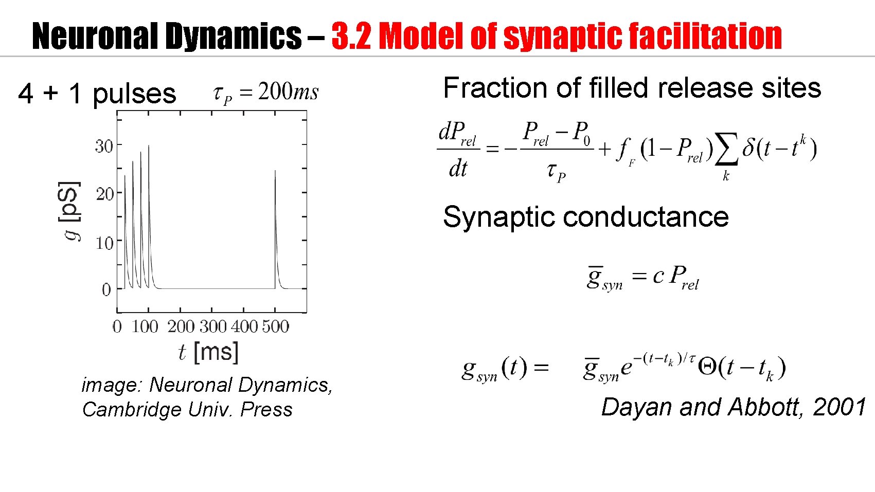 Neuronal Dynamics – 3. 2 Model of synaptic facilitation 4 + 1 pulses Fraction