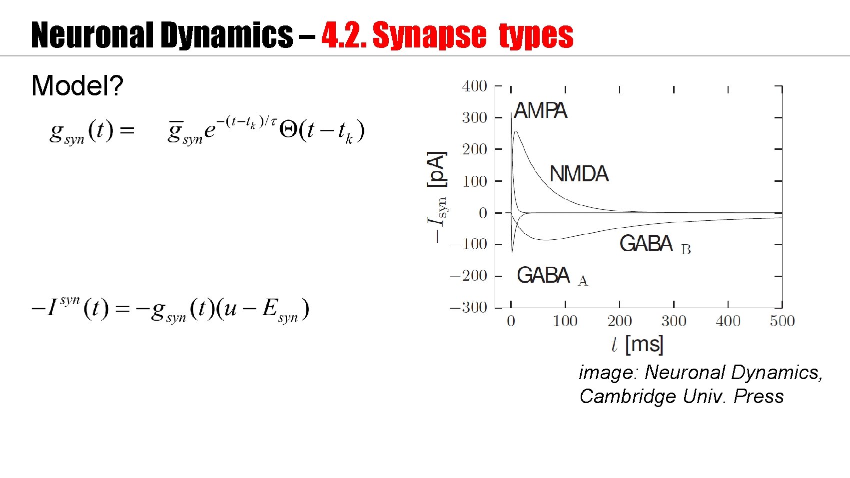 Neuronal Dynamics – 4. 2. Synapse types Model? image: Neuronal Dynamics, Cambridge Univ. Press