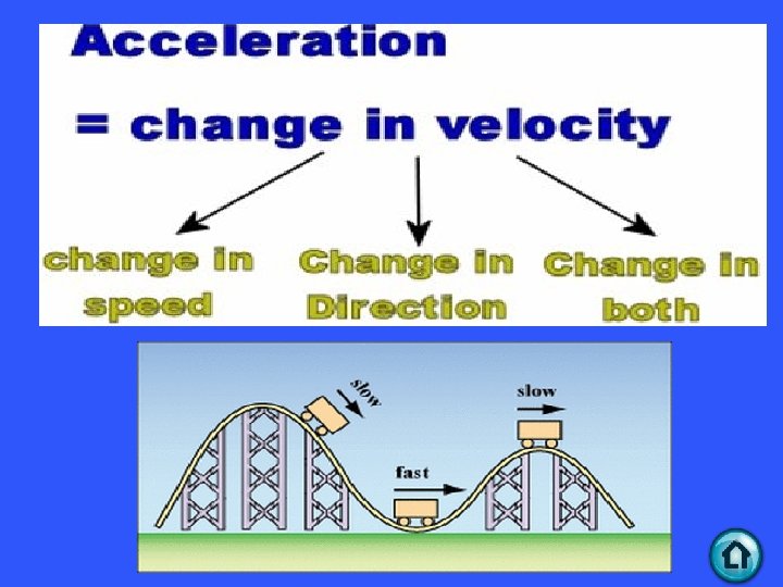 Answer 3 – 50 The rate at which velocity changes; increasing speed, decreasing speed;