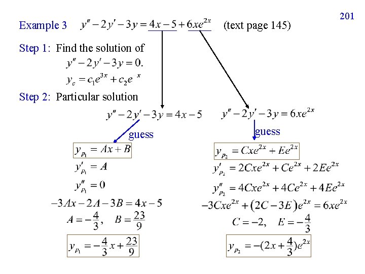 Example 3 (text page 145) Step 1: Find the solution of Step 2: Particular