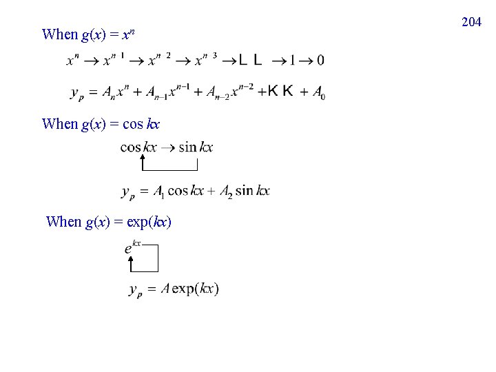 When g(x) = xn When g(x) = cos kx When g(x) = exp(kx) 204