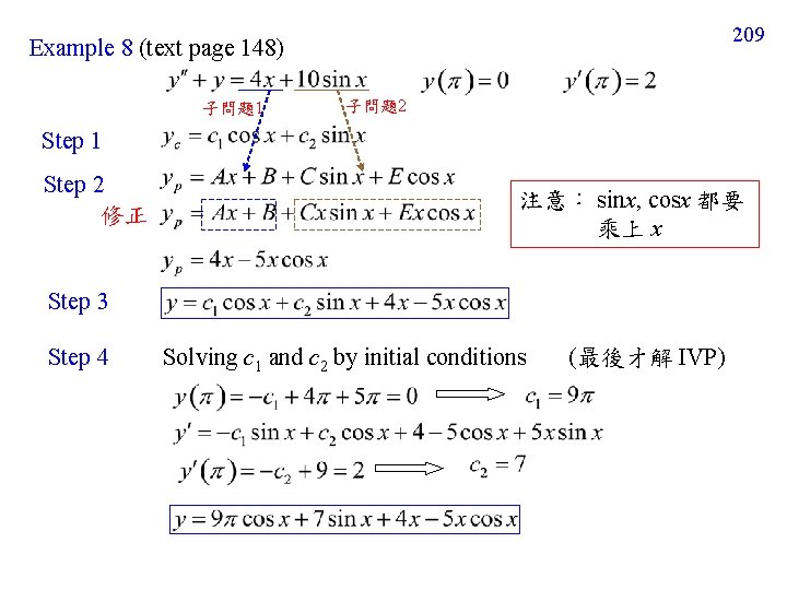 209 Example 8 (text page 148) 子問題1 子問題2 Step 1 Step 2 修正 注意：