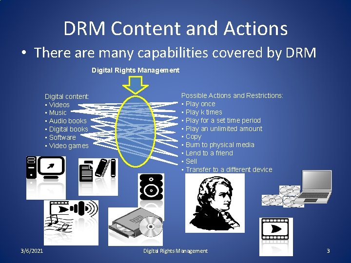 DRM Content and Actions • There are many capabilities covered by DRM Digital Rights