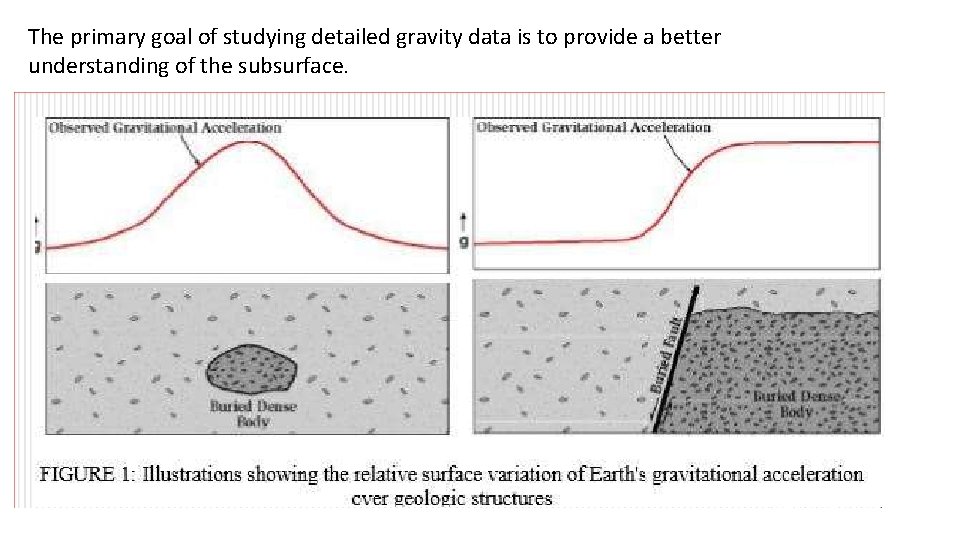 The primary goal of studying detailed gravity data is to provide a better understanding