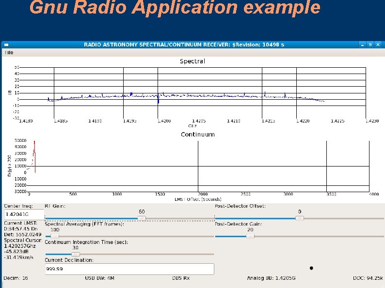 Gnu Radio Application example 