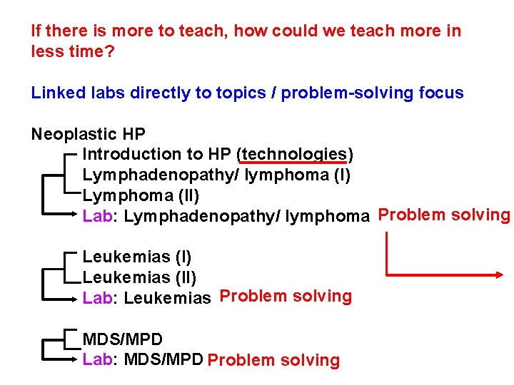 If there is more to teach, how could we teach more in less time?