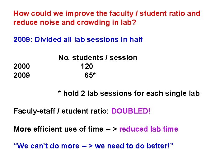 How could we improve the faculty / student ratio and reduce noise and crowding