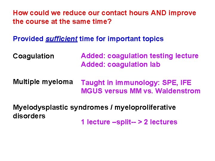 How could we reduce our contact hours AND improve the course at the same