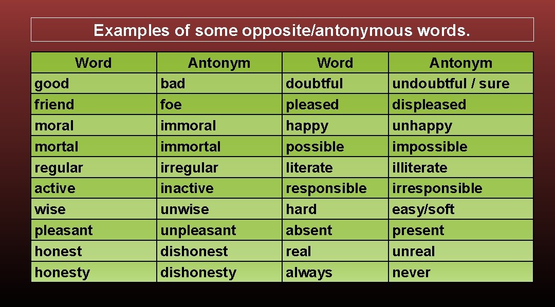 Examples of some opposite/antonymous words. Word good friend moral mortal regular active wise pleasant