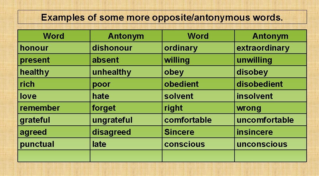 Examples of some more opposite/antonymous words. Word honour present healthy rich love remember grateful