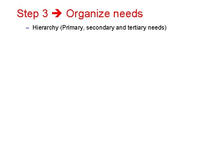 Step 3 Organize needs – Hierarchy (Primary, secondary and tertiary needs) 