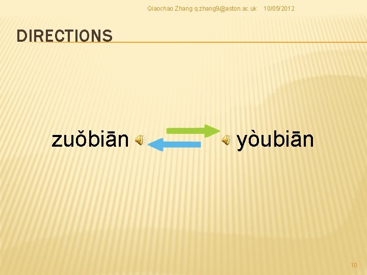 Qiaochao Zhang q. zhang 9@aston. ac. uk 10/05/2012 DIRECTIONS zuǒbiān yòubiān 10 