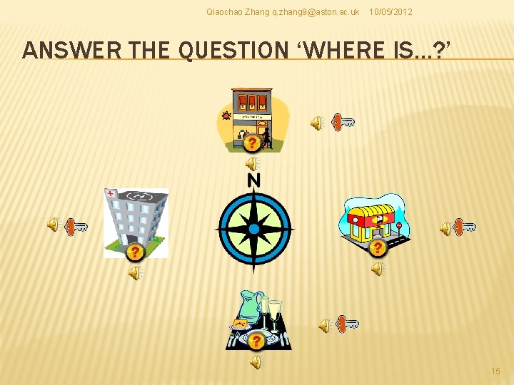 Qiaochao Zhang q. zhang 9@aston. ac. uk 10/05/2012 ANSWER THE QUESTION ‘WHERE IS…? ’