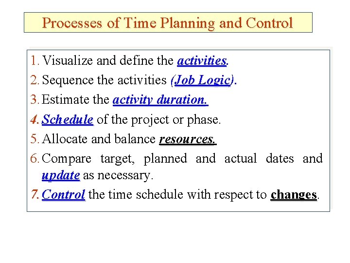 Processes of Time Planning and Control 1. Visualize and define the activities 2. Sequence