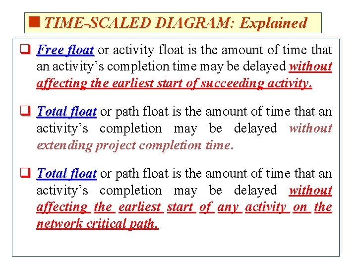<TIME-SCALED DIAGRAM: Explained q Free float or activity float is the amount of time