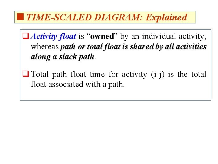 <TIME-SCALED DIAGRAM: Explained q Activity float is “owned” owned by an individual activity, whereas