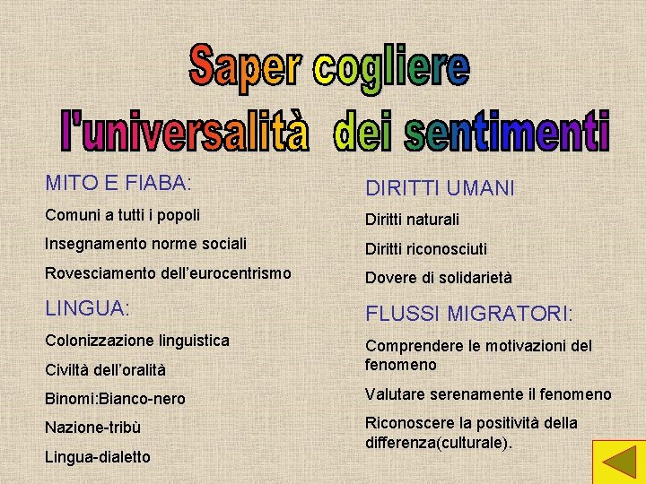 MITO E FIABA: DIRITTI UMANI Comuni a tutti i popoli Diritti naturali Insegnamento norme