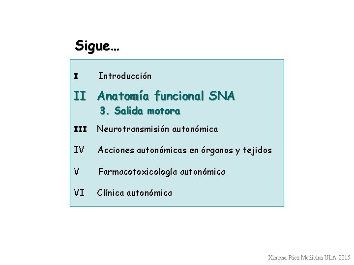 Sigue… I Introducción II Anatomía funcional SNA 3. Salida motora III Neurotransmisión autonómica IV