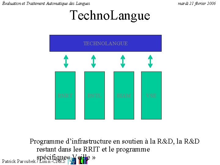 Évaluation et Traitement Automatique des Langues mardi 21 février 2006 Techno. Langue TECHNOLANGUE RNRT