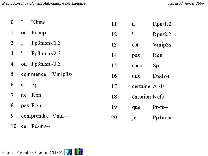 Évaluation et Traitement Automatique des Langues 0 I 1 Nkms mardi 21 février 2006