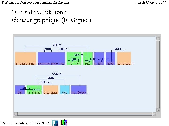 Évaluation et Traitement Automatique des Langues Outils de validation : • éditeur graphique (E.