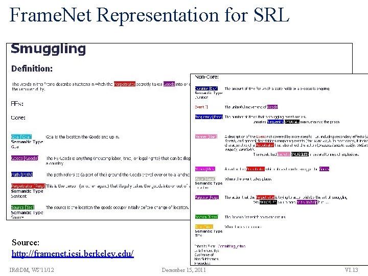 Frame. Net Representation for SRL Source: http: //framenet. icsi. berkeley. edu/ IR&DM, WS'11/12 December