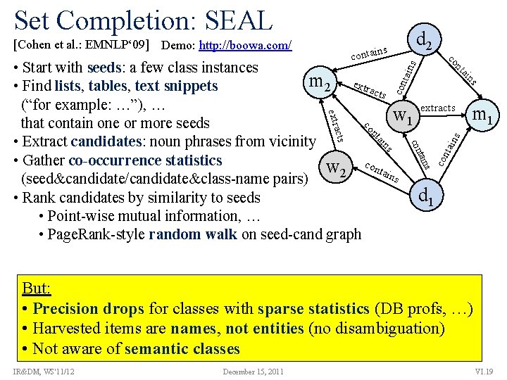 Set Completion: SEAL [Cohen et al. : EMNLP‘ 09] Demo: http: //boowa. com/ d