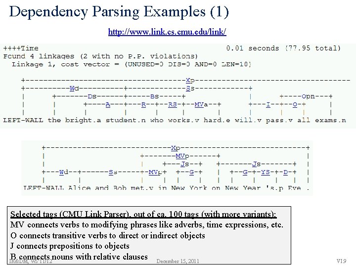 Dependency Parsing Examples (1) http: //www. link. cs. cmu. edu/link/ Selected tags (CMU Link