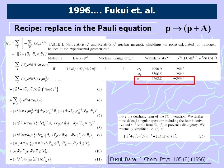 1996…. Fukui et. al. Recipe: replace in the Pauli equation Fukui, Baba, J. Chem.