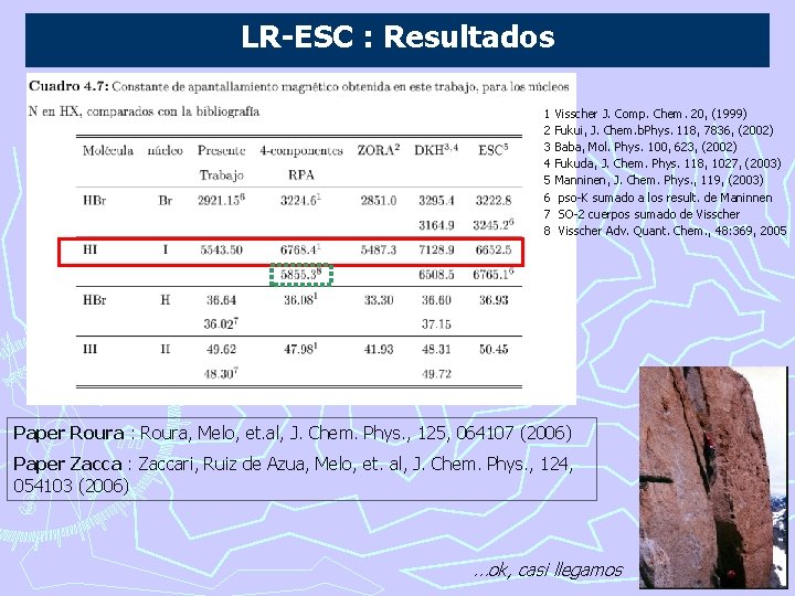 LR-ESC : Resultados 1 2 3 4 5 6 7 8 Visscher J. Comp.