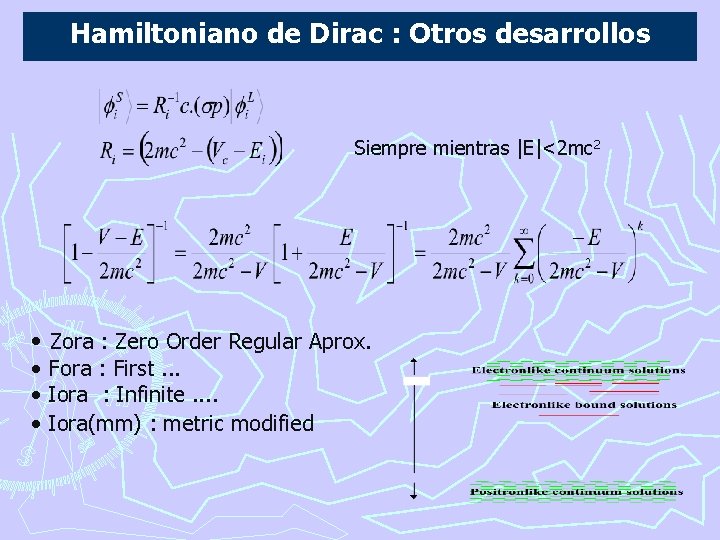 Hamiltoniano de Dirac : Otros desarrollos Siempre mientras |E|<2 mc 2 • Zora :