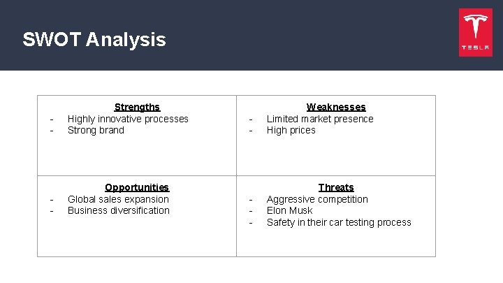 SWOT Analysis - Strengths Highly innovative processes Strong brand - Opportunities Global sales expansion