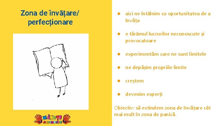 Zona de învățare/ perfecționare ● aici ne întâlnim cu oportunitatea de a învăța ●