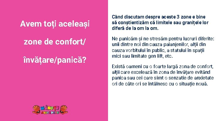 Zona de pericol Avem toți aceleași zone de confort/ învățare/panică? Când discutam despre aceste