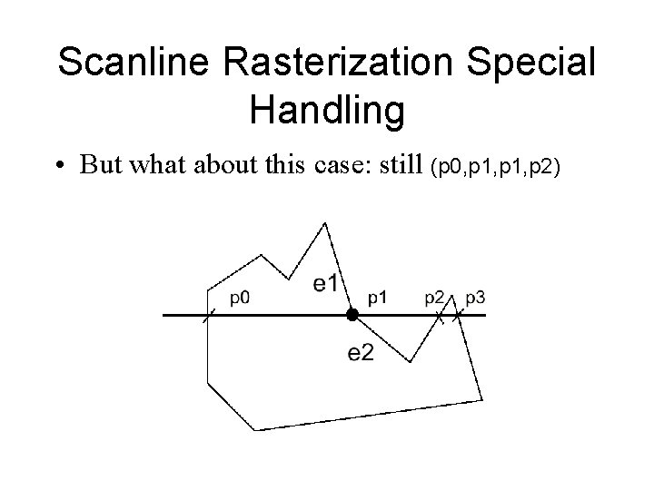 Scanline Rasterization Special Handling • But what about this case: still (p 0, p