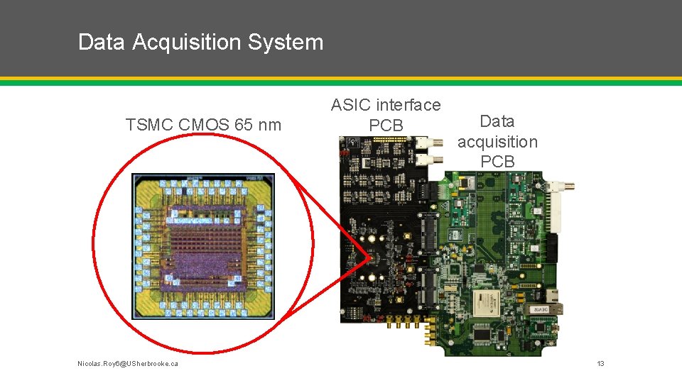 Data Acquisition System TSMC CMOS 65 nm Nicolas. Roy 6@USherbrooke. ca ASIC interface PCB