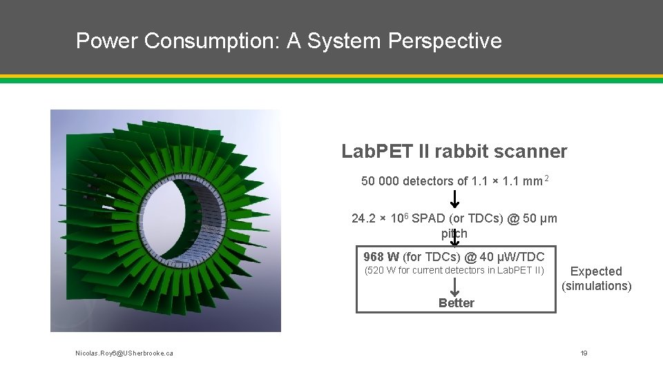 Power Consumption: A System Perspective Lab. PET II rabbit scanner 50 000 detectors of