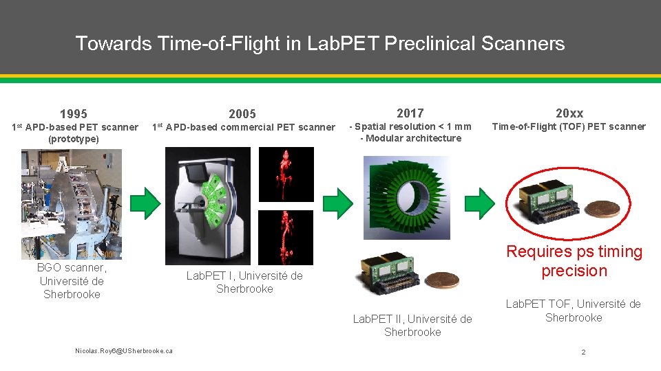 Towards Time-of-Flight in Lab. PET Preclinical Scanners 1995 2005 2017 20 xx 1 st