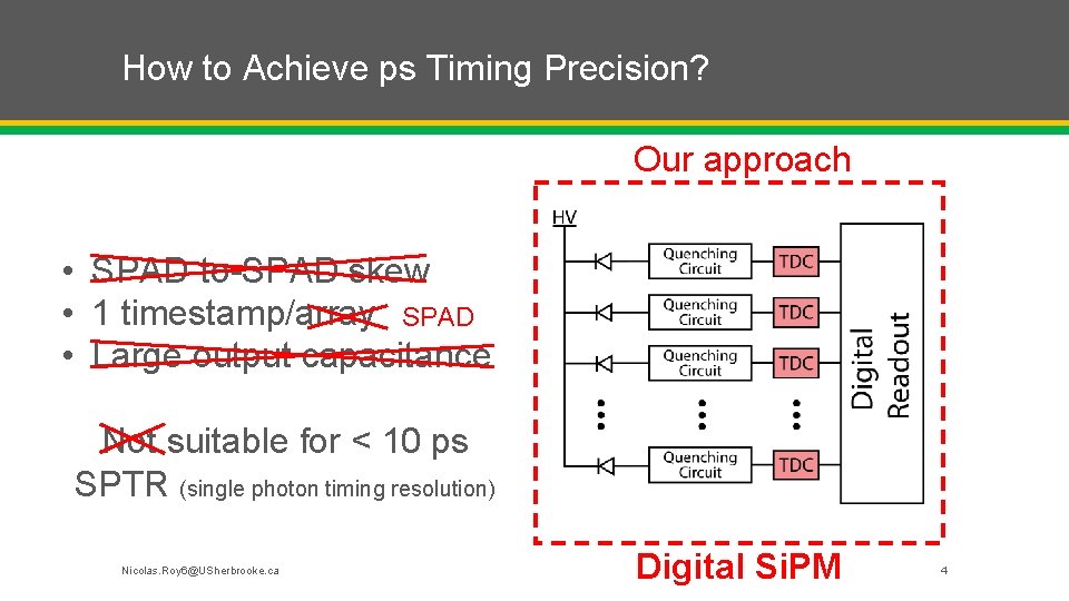 How to Achieve ps Timing Precision? Our approach • SPAD-to-SPAD skew • 1 timestamp/array