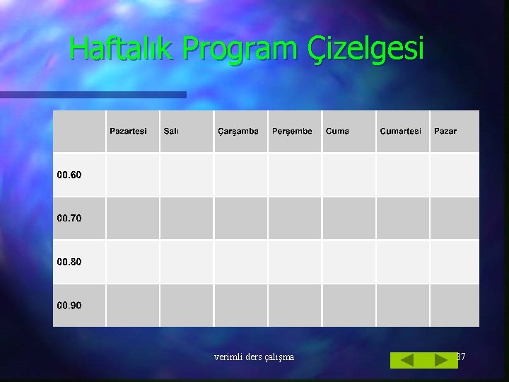 Haftalık Program Çizelgesi verimli ders çalışma 37 