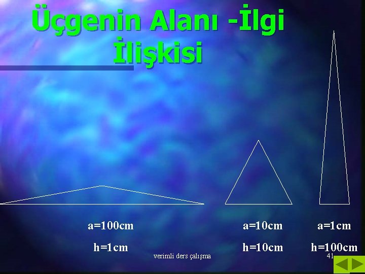 Üçgenin Alanı -İlgi İlişkisi a=100 cm a=1 cm h=10 cm h=100 cm verimli ders