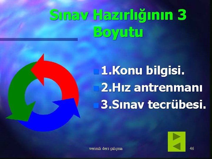 Sınav Hazırlığının 3 Boyutu n 1. Konu bilgisi. n 2. Hız antrenmanı n 3.