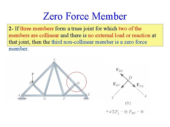 Zero Force Member 2 - If three members form a truss joint for which