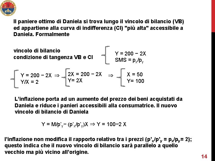 Il paniere ottimo di Daniela si trova lungo il vincolo di bilancio (VB) ed