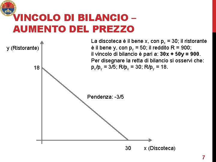 VINCOLO DI BILANCIO – AUMENTO DEL PREZZO y (Ristorante) 18 La discoteca è il