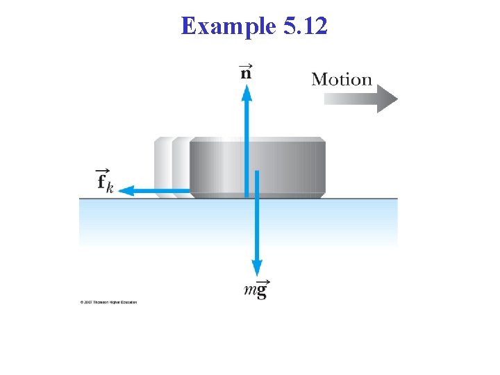 Example 5. 12 