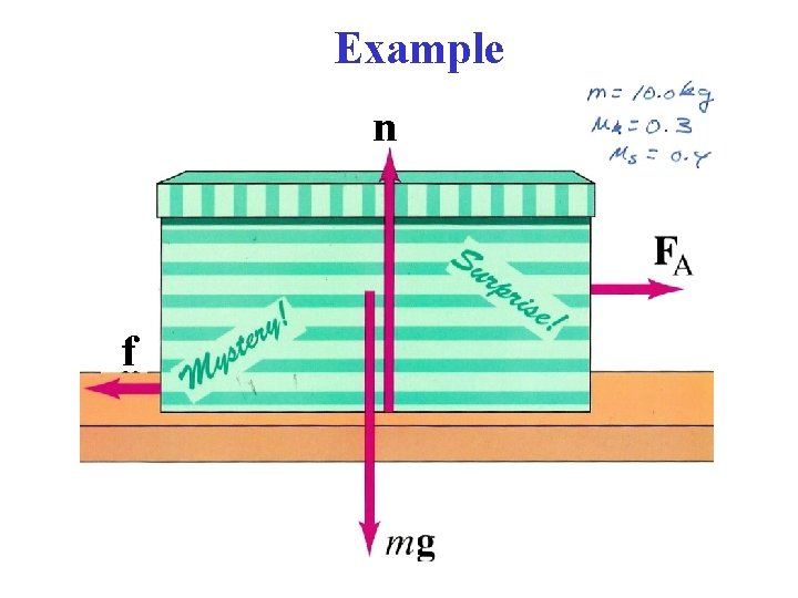 Example n f 